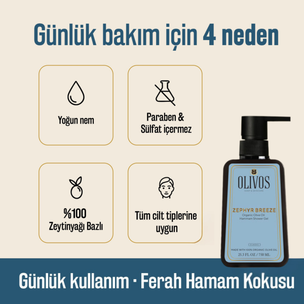Doğal Zeytinyağlı Hamam Kokulu Banyo Ve Duş Jeli Zeytinyağı Cilt Besleyici Nemlendirici 4 ADET 750ML