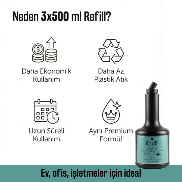 Poseidon’s Mist Zeytinyağlı Bergamot Kokulu Sıvı Sabun Refill 1500 ML (3x500 ML) Ekonomik Paket