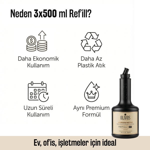 Ambrosia Nectar Zeytinyağlı Mandalina Kokulu Sıvı Sabun Refill 1500 ML (3x500 ML) Ekonomik Paket